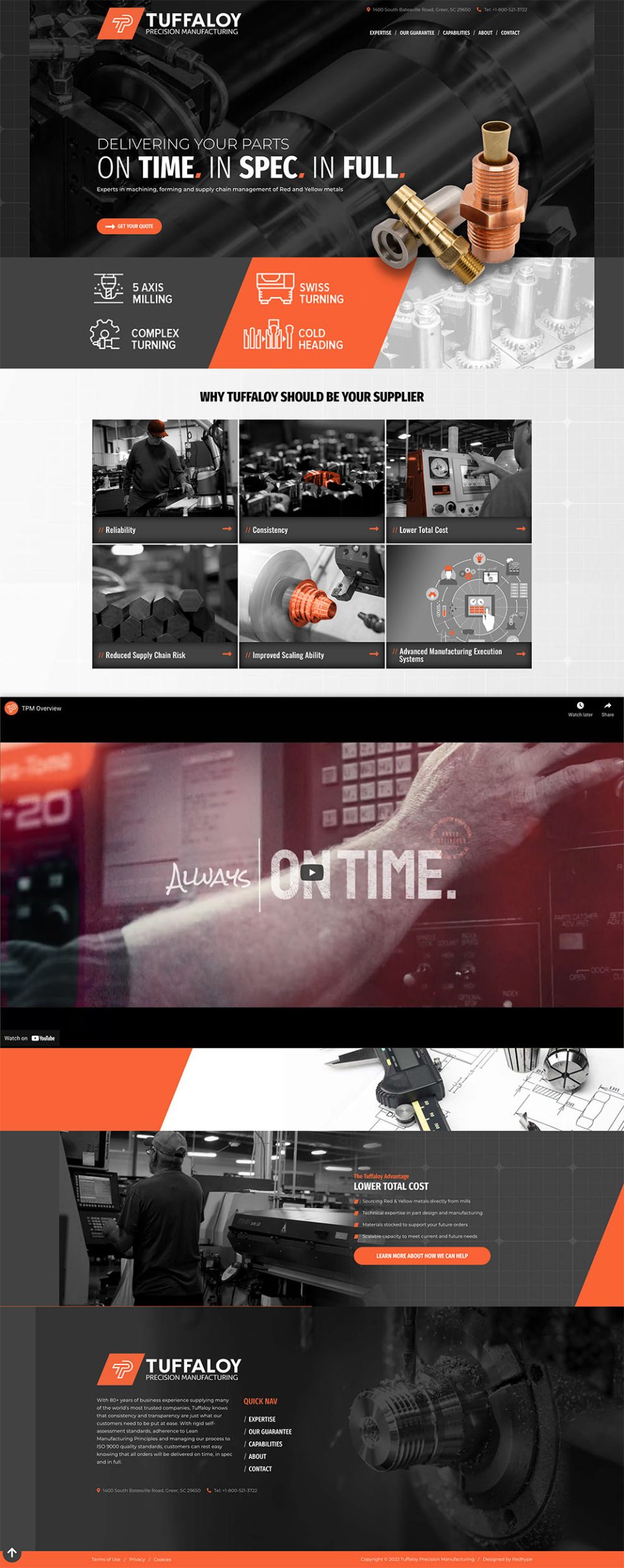 Tuffaloy Precision Manufacturing Redhype Creative Marketing Agency